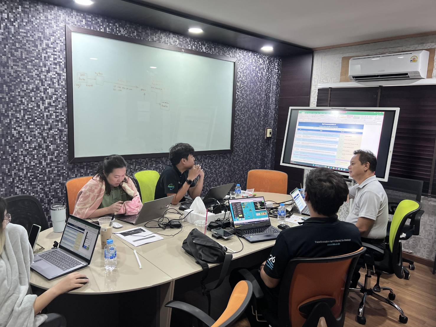 การอบรมเชิงปฎิบัติการ ISO/IEC29110